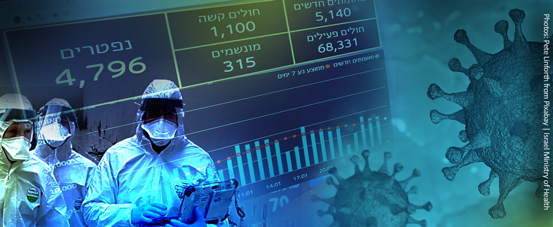 קורונה נתונים