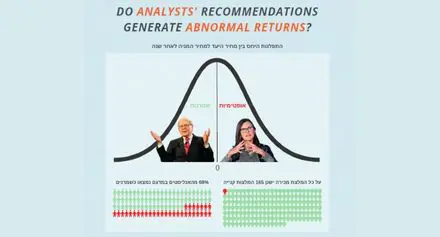 Analysts Affect Market Policy Paper Boxes