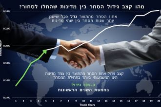 גרפיקה של גרף וברקע לחיצת יד