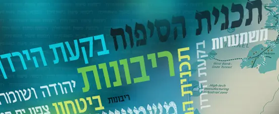 תכנית הסיפוח