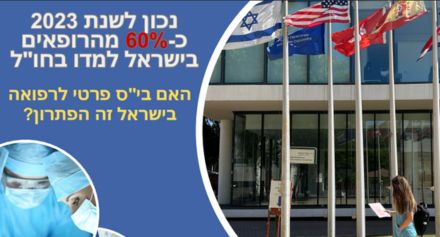A building with flags in front of it