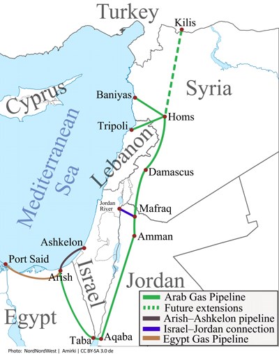 Arab_Gas_Pipeline