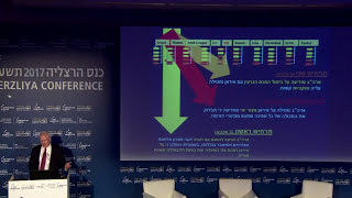 The Herzliya Conference Simulation