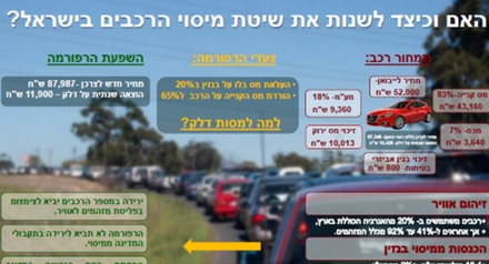 Changing the vehicle taxation system in Israel