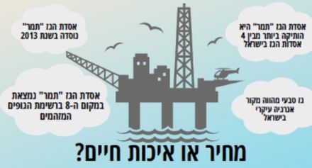 Gas Drilling Real Estate Policy Paper Boxes