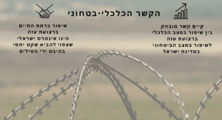גדר תיל