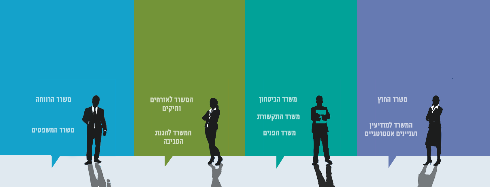 עורך תוכן מכניס טקסט